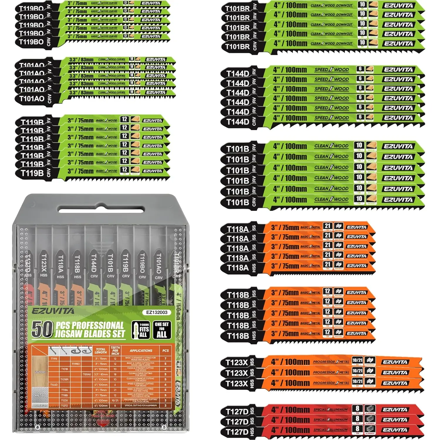 50-Piece Jigsaw Blades Set with Case–CR-V&HSS, T-Shank Jig Saw Blades for Cutting Wood, and