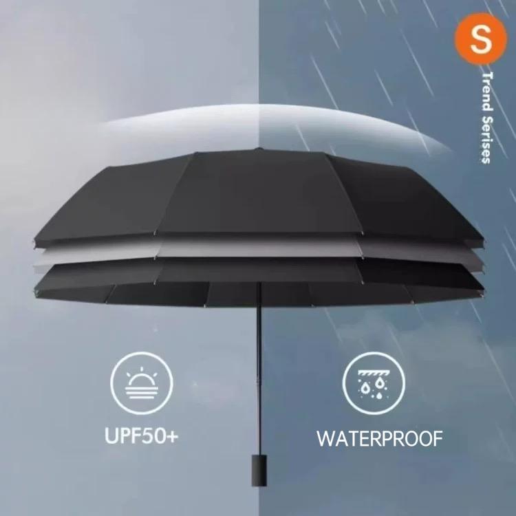 Family-Sized 12-Rib Automatic Umbrella, Extra Large 58inch, Windproof, Waterproof & UV Protection, Foldable compact Umbrella for Outdoor, Travel & Daily Use travelumbrella