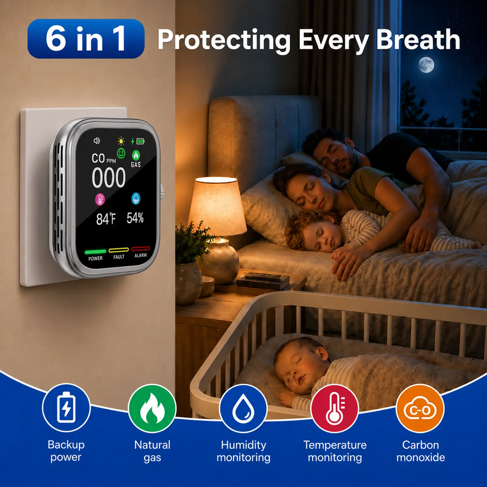 PYZYCKYH 6-in-1 Portable Natural Gas Detector, Temperature & Humidity Monitoring, Ready-to-Use Plug-In Design, Magnetic Mount, High-Definition Color Screen for Home, Kitchen, Garage & RV