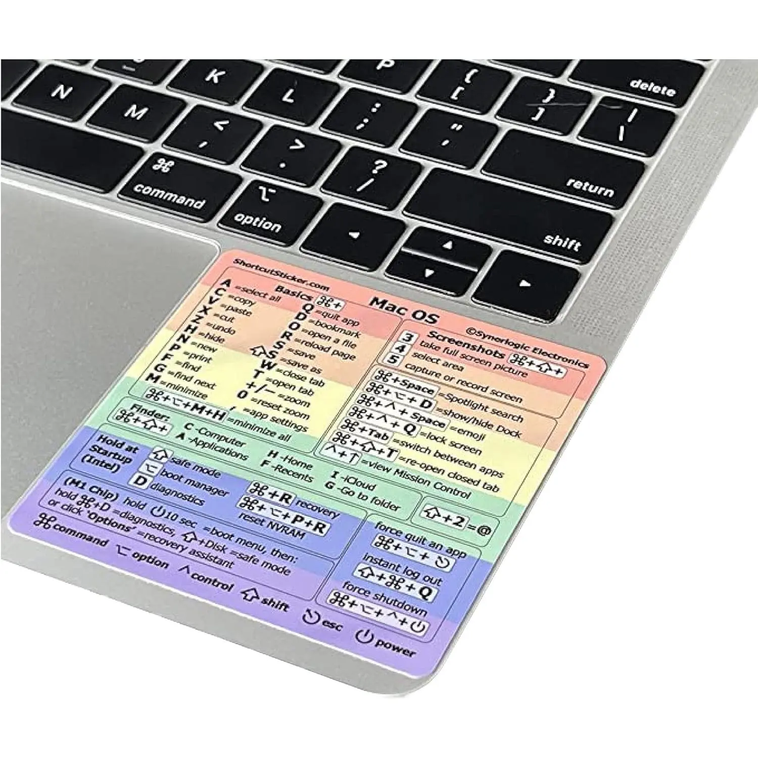 Rainbow Theme Mac OS Shortcut Guide Keyboard Stickers, Vinyl Laminated No-Residue Labels for macOS Laptops, 2025 MacBook Cheatsheet