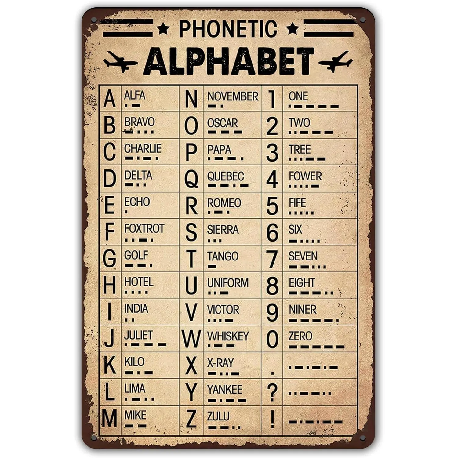 Aviation Phonetic Alphabet Poster with Morse Code Great Aviation Gift for Pilots Veterans Military Decor Pilot Gift for Man Cave Boys Room Home Office 8x12 Inches