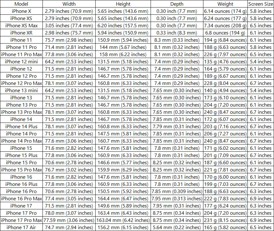 New Swirl Apple Series Metallic Paint Glass Phone Case with Lanyard for iPhone 17, 16, 15, 14, 13, 12, 11, and other series models; makes a perfect gift for friends or family.