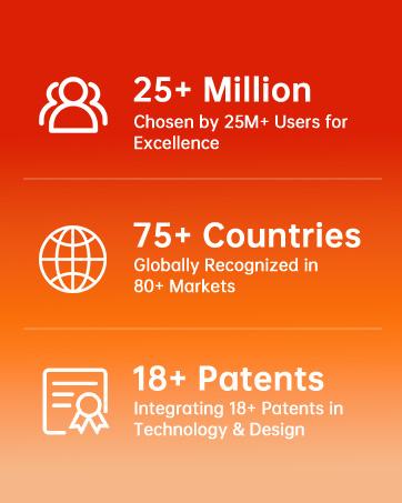 Winter Gloves for Men, Women, Warm Thermal Windproof Touchscreen Non-Slip