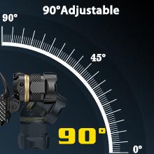 MoKo Rechargeable Headlamp 90000LM, 40H Long Lasting Battery Powered, 7 Modes Headlight with Motion Sensor, IP68 Waterproof 90° Adjustable Head Lamp, Zoomable Led Headlamp for Running Camping Fishing super Bright