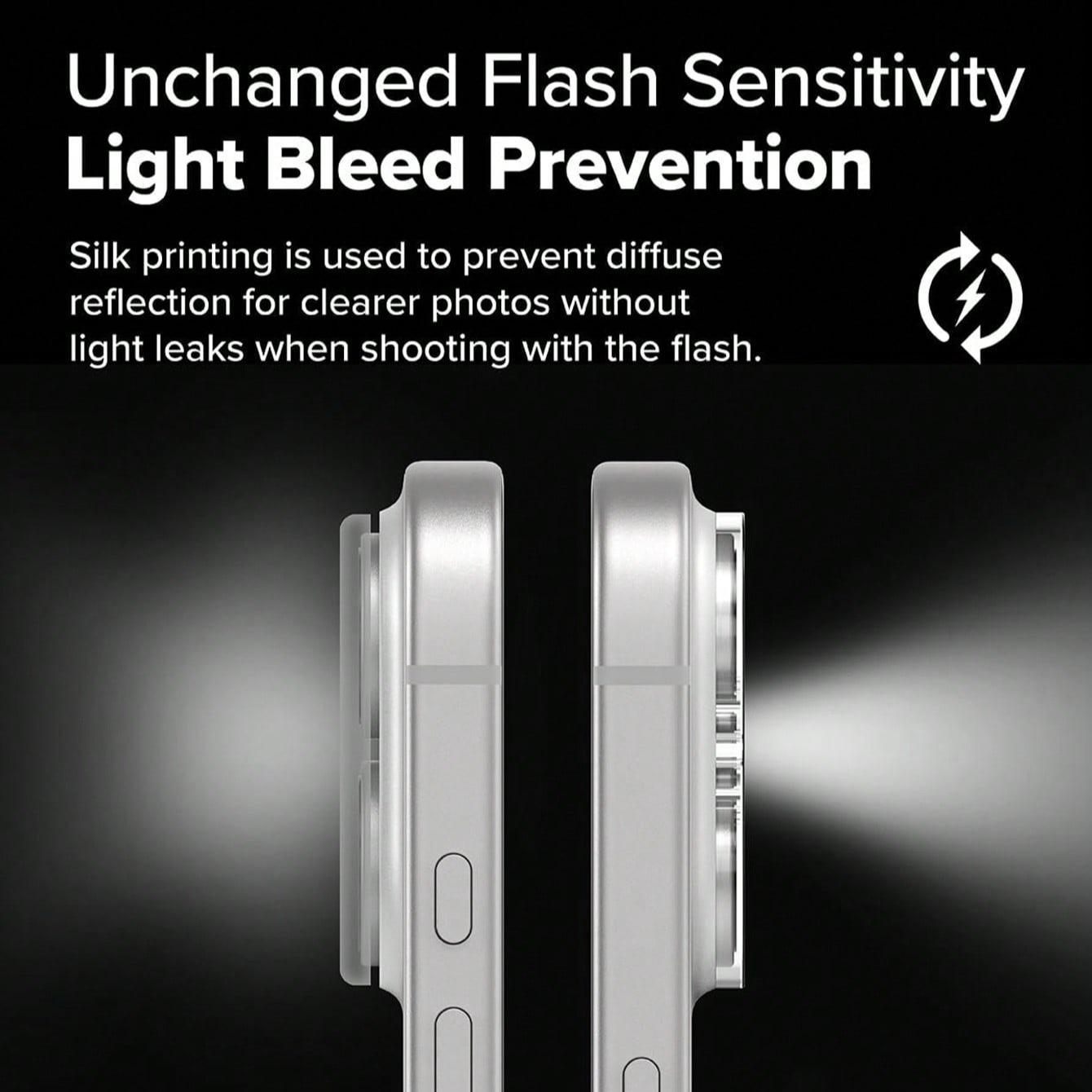 2 Pcs Camera Lens Glass Protection, Cover, Compatible With iPhone 16 Pro Max/16 Pro/16 Plus/16/15 Pro Max/15 Pro/15 Plus/15/14 Pro Max/14 Pro/14 Plus/14/13 Pro Max/13 Pro/13/13 Mini/12 Pro Max/12 Pro/12/12 Mini/11 Series, Anti-scratch