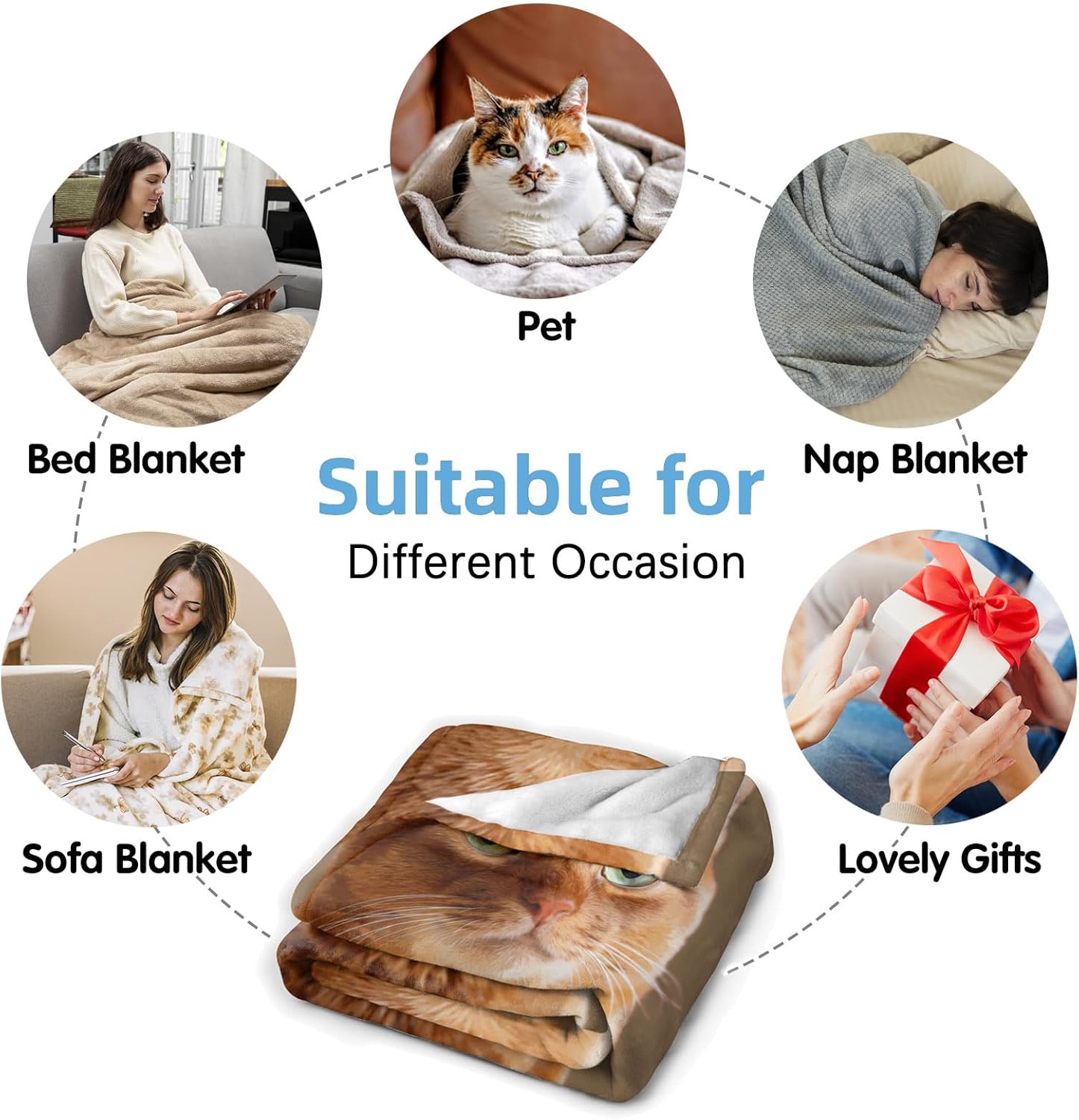 Cowardly Dog - Courage Pink Cartoon Blanket Soft Funny Throw Blanket Cozy Lightweight Plush Portable Cover Blanket For Sofa,Warm Gift For Birthday,Christmas,Multiple Blanket