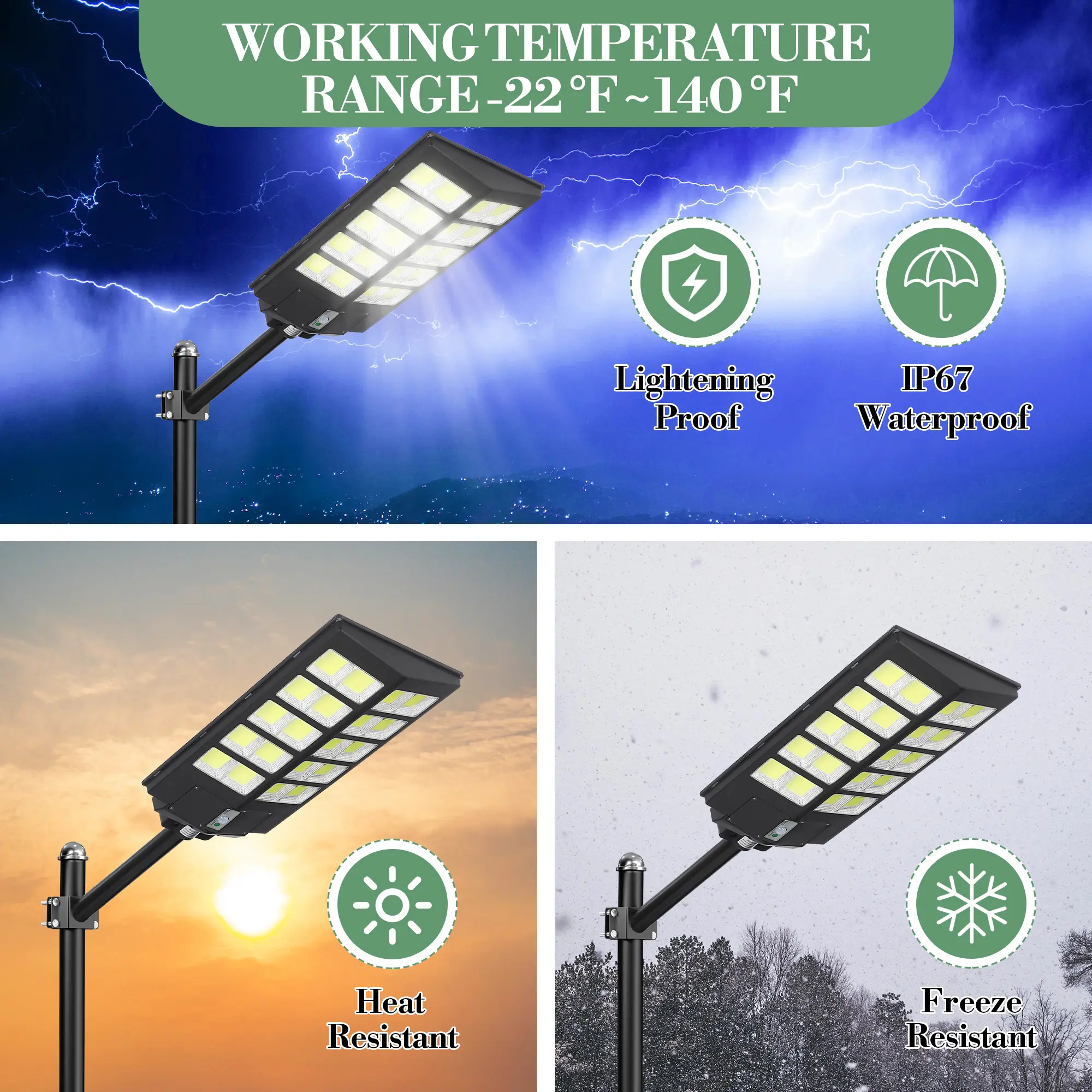High-Brightness Solar Street Light with Motion Sensor and Remote, 10 or 12 LED Heads, 7000K, IP65 Waterproof