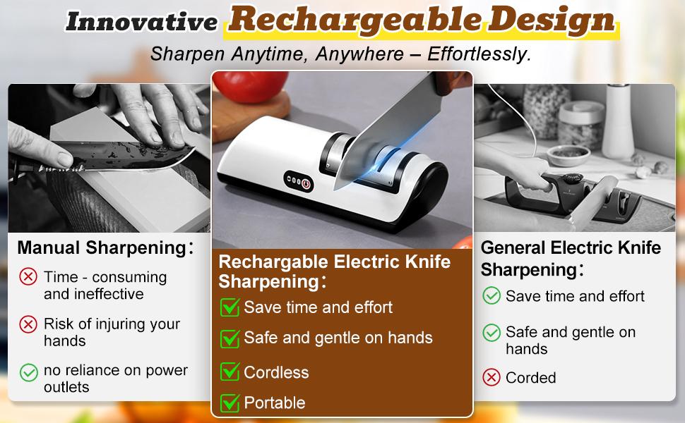 -Stage Electric Knife Sharpener, Professional Multi-Function Kitchen Knife Sharpener for Home Use, Fast Blade Sharpening Countertop Gadget