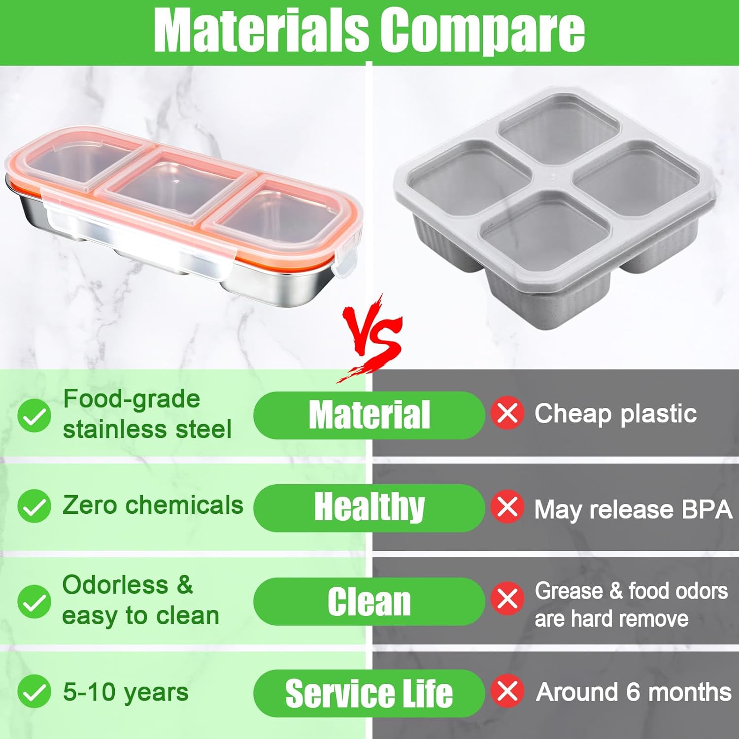 Stainless Steel Snackle Box Container, Reusable Snack Containers with Lids, 3 Compartment Divided Food Storage Containers for School, Home, Travel