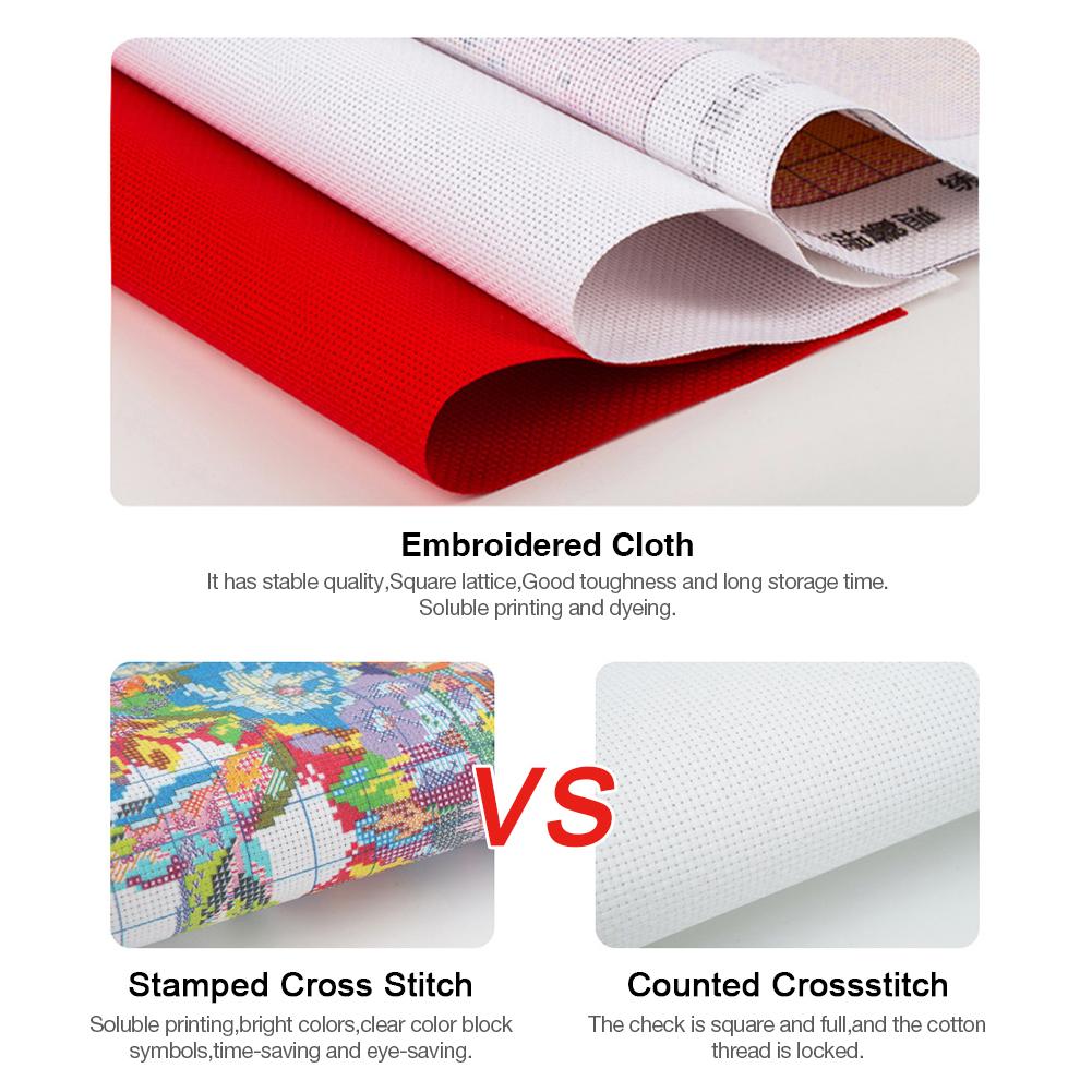 Colorful Houses Full 14CT DIY Counted Embroidery Needlepoint Starter Kits 15.75x15.75inch Cross Stitch Patterns Arts Craft Kits for Beginners Adults Home Decor