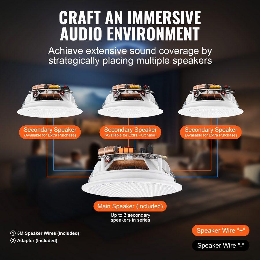 VEVOR 4 PCs 6.5'' Bluetooth in Ceiling Speakers, 150W, Flush Mount Ceiling in-Wall Speaker System with 8Impedance 89dB Sensitivity, for Home Kitchen Living Room Bedroom or Covered Outdoor Porches