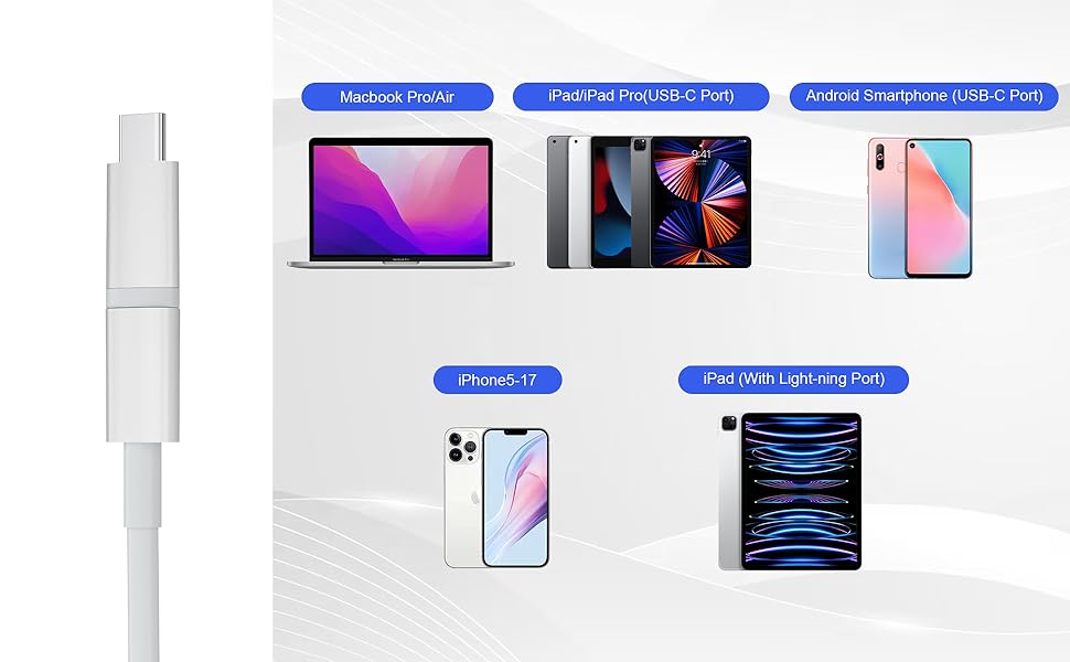 SD Card Reader for iPhone, Memory Card Reader with USB Camera Adapter Plug and Play Trail Game Camera Viewer Supports SD and TF Card MicroSD Card Adapter for iPad No App Required SD Card Reader for iPhone, Memory Card Reader with USB Camera Adapter Plug and Play Trail Game Camera Viewer Supports SD and TF Card MicroSD Card Adapter for iPad No App Required