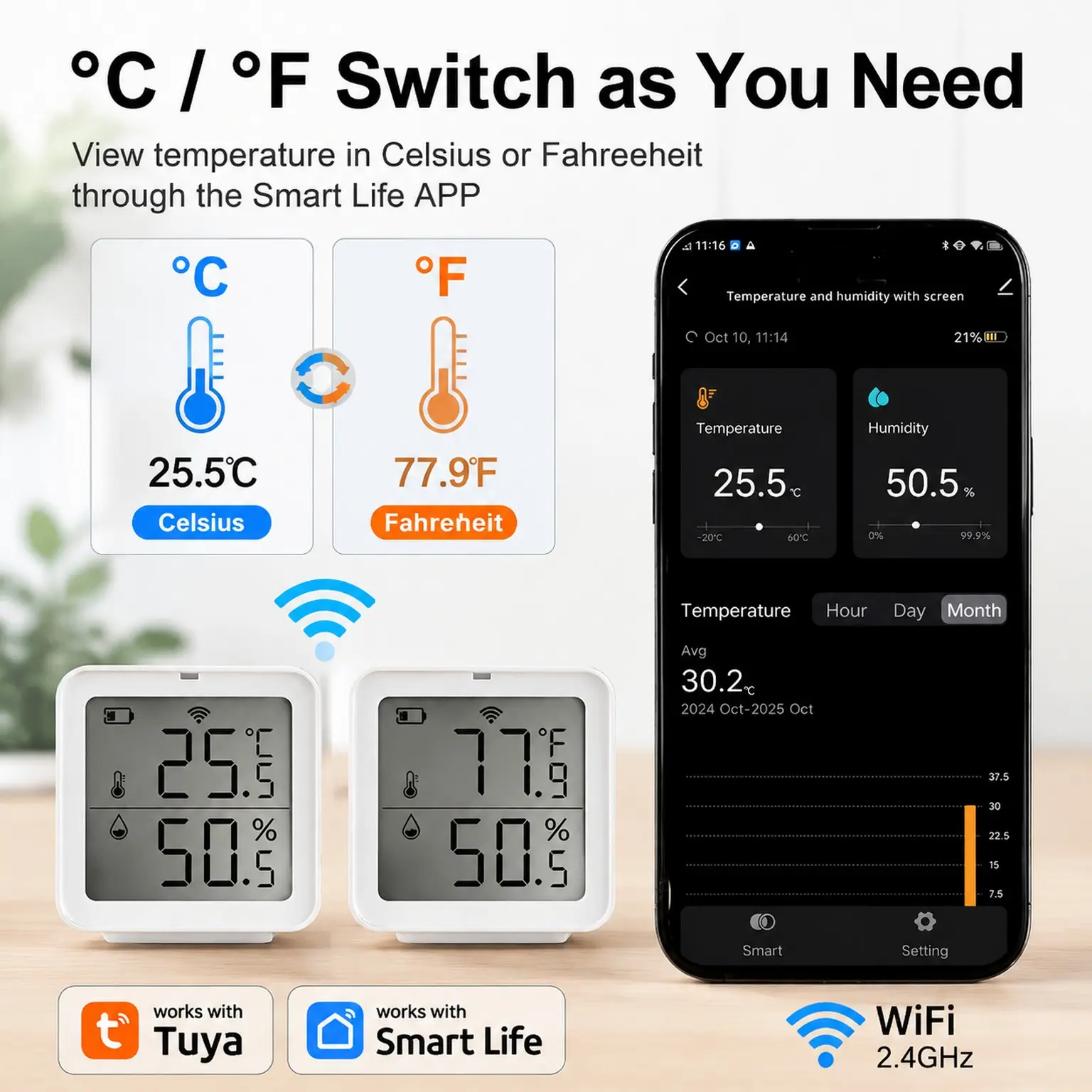 Tuya Smart Humidity Sensor, Wi-Fi 2.4GHz, Digital Hygrometer, Indoor Thermometer, Remote Control, Notification Reminder, Smart Life APP Compatible