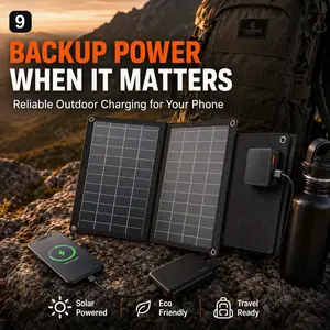 Ultra-Portable Solar Panel – Charge Phones, Power Banks & Devices Anywhere| Perfect for Camping, Hiking, RV Travel & Emergency Outdoor Powe