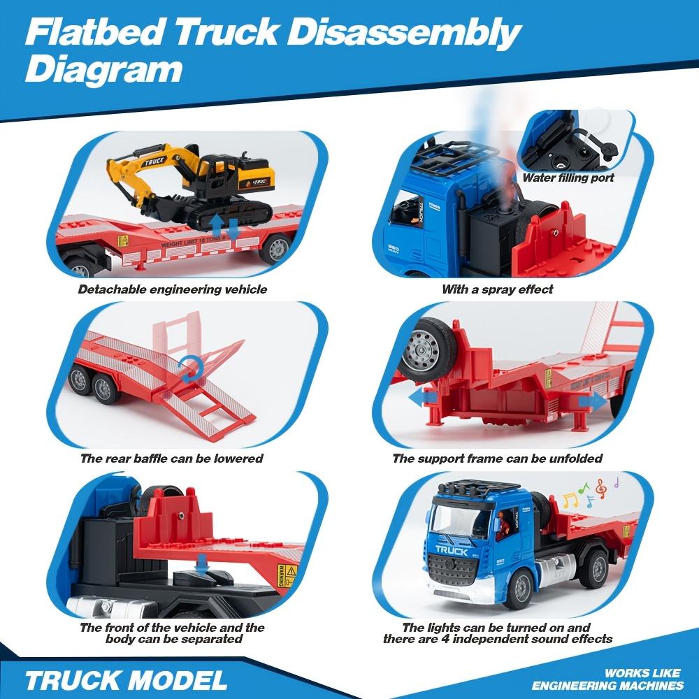 RC semi-trailer truck toy, with excavator set, suitable for boys, battery-powered, USB rechargeable