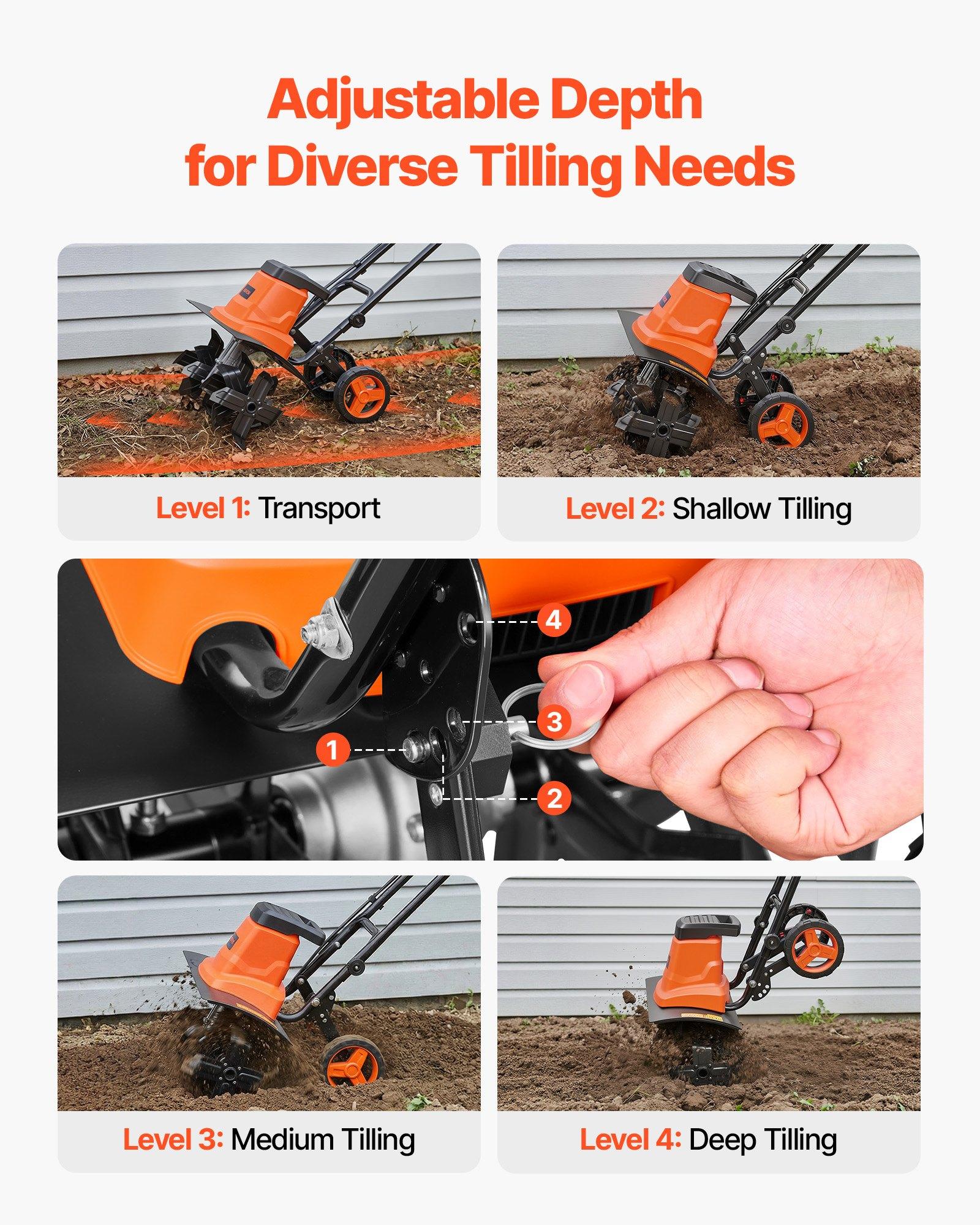 VEVOR Corded Electric Tiller, 18 Inch Tilling Width Garden Rototiller, 13.5-Amp Motor Heavy-Duty Tilling Machine, Cultivator with Steel Tines and Foldable Handle, for Lawn, Yard, and Gardening Care VEVOR Corded Electric Tiller, 18 Inch Tilling Width Garden Rototiller, 13.5-Amp Motor Heavy-Duty Tilling Machine, Cultivator with Steel Tines and Foldable Handle, for Lawn, Yard, and Gardening Care