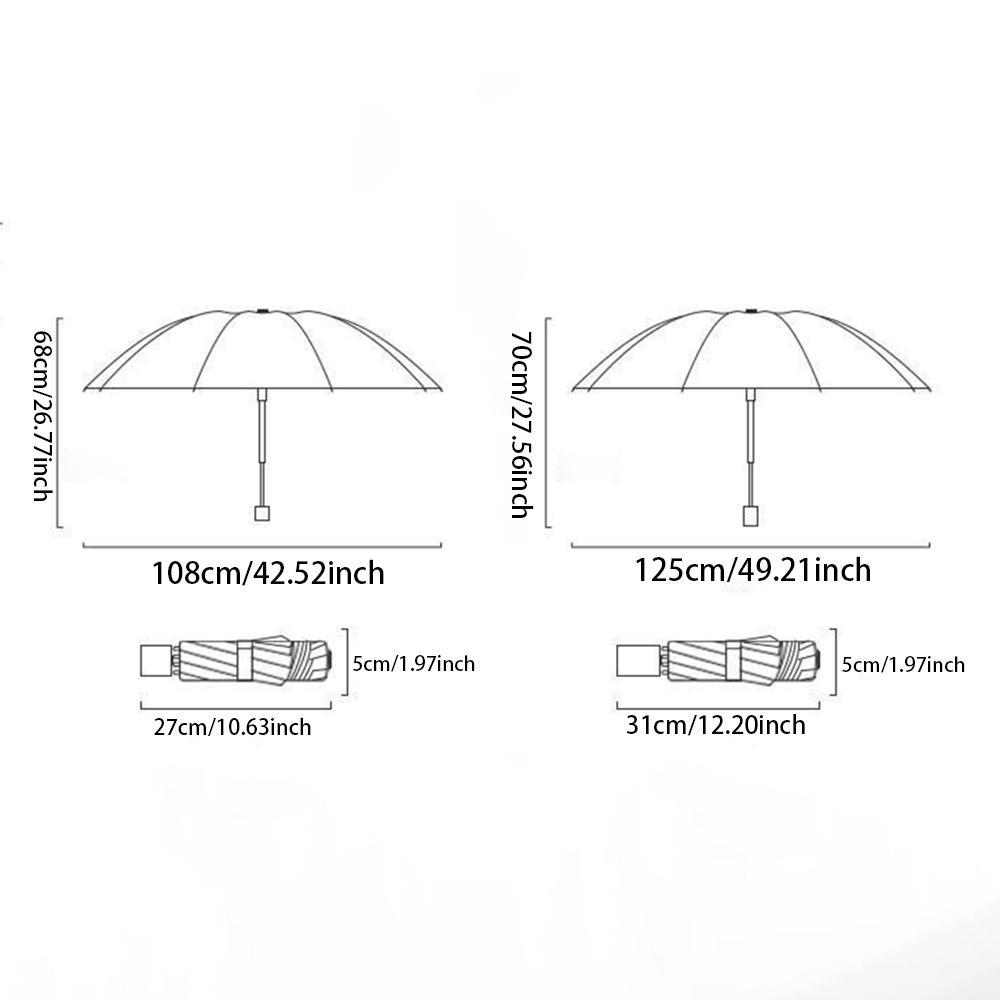 12-rib Reinforced Windproof Folding Umbrella, 1 Count Portable Manual Umbrella for Business, Travel, Rainy and Sunny Day, Rainproof Umbrella, Durable, Compact and Easy To Carry, Wind Resistant Umbrella, Lightweight Foldable Umbrella