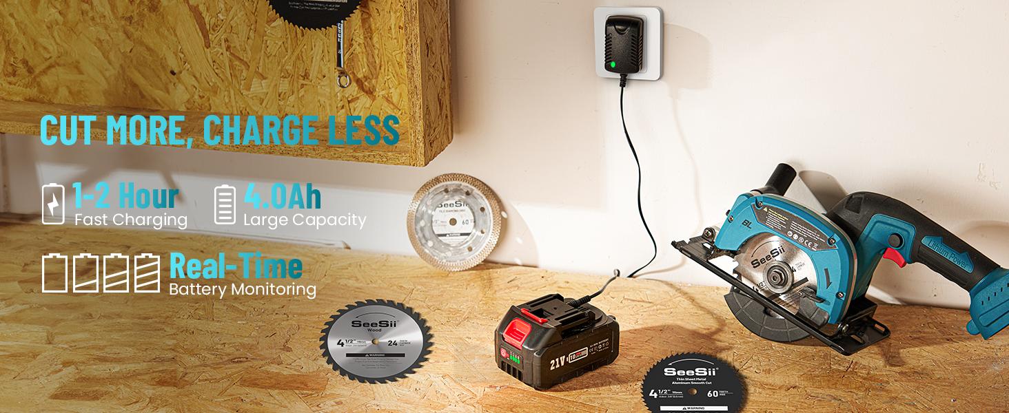 SeeSii Cordless Mini Circular Saw, 4-1/2" Electric Compact Circular Saw with 4.0Ah Battery, 5380RPM, 4 Saw Blades, Rip Guide, Max Cutting Depth 1-11/16"(90°), 1-1/8"(45°) for Wood, Plastic, Soft Metal TCS115A CS410 #NewArrival