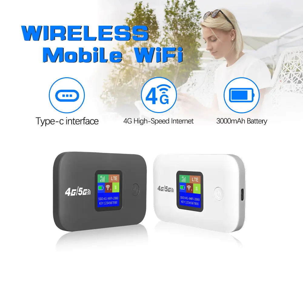 Portable LTE Mobile Hotspot Router Travel WiFi Hotspot with SIM Slot 4G 5G Mobile 300Mbps LED Display Stable Connection Supports 10 Devices Outdoor RV