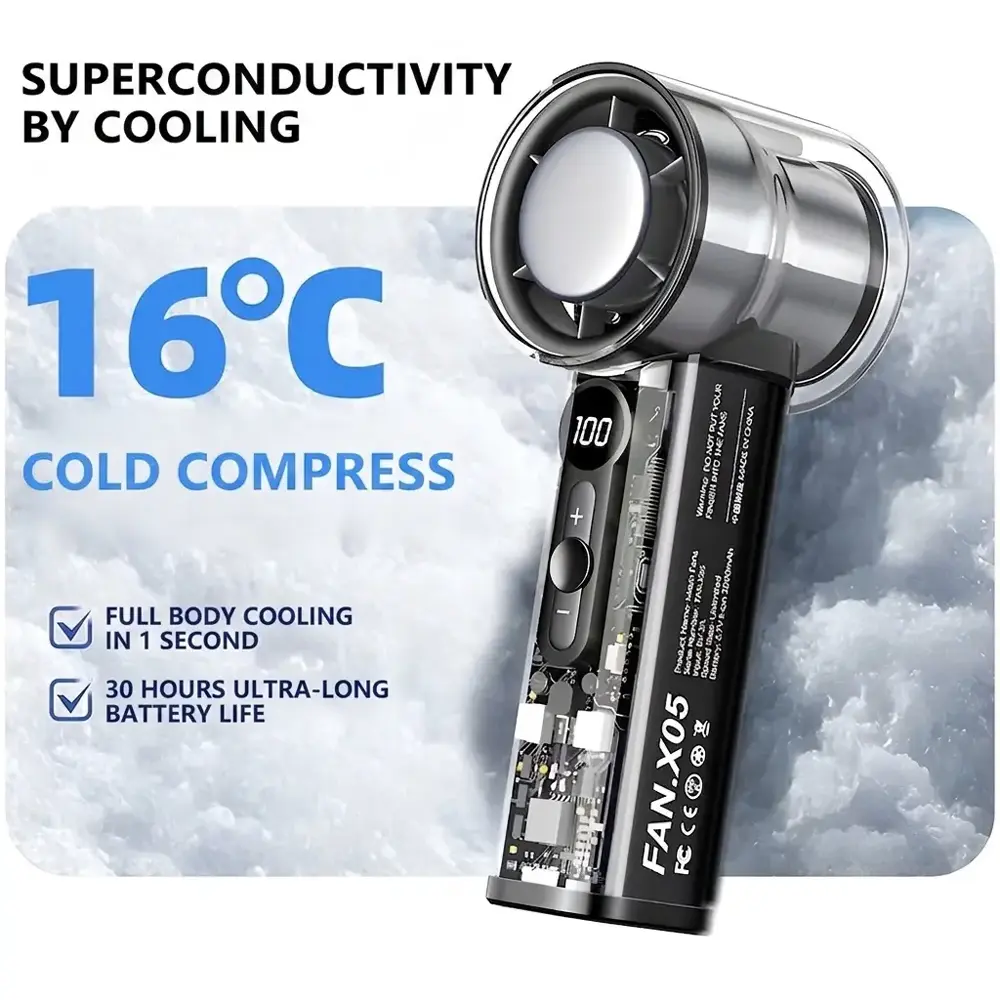 Portable mini handheld turbo fan (travel-friendly) featuring a powerful rechargeable motor, adjustable speed settings (levels 1–100), an LED display, and a transparent design; suitable for both handheld and desktop use.