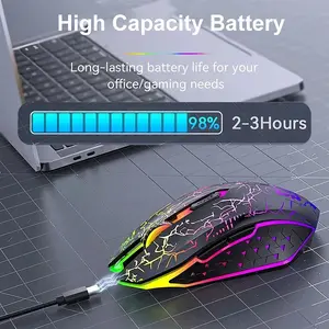 Bluetooth 5.2 Mouse RGB 2.4G Wireless Mouse Dual-Mode Gaming Mouse 6 Buttons Silent Mouse For MacBook Tablet Laptops Computer   wireless mouse
