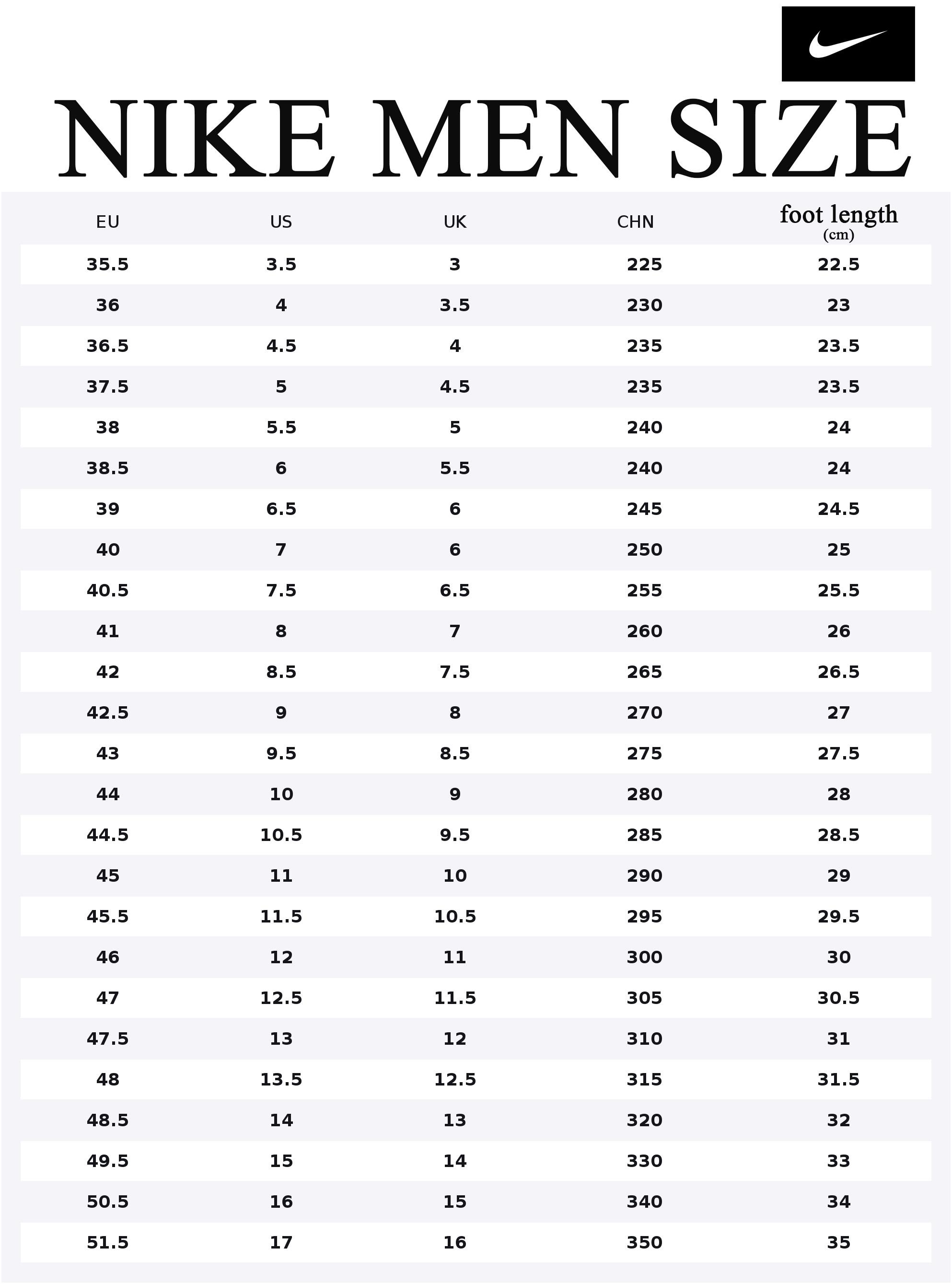 Nike Court Borough Men's Low-Top Casual Sneakers – Comfortable, Lightweight, and Slip-Resistant Verifiable, with credentials and supporting global authentication