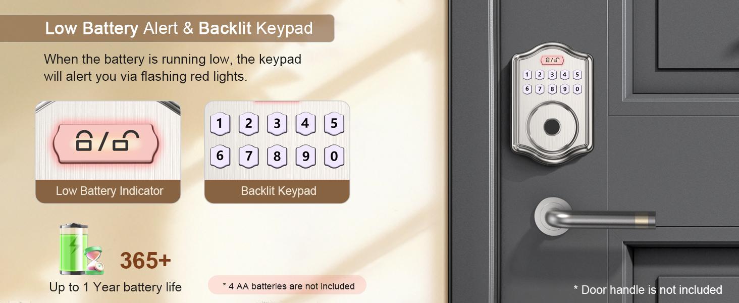 52HZ Fingerprint Door Lock, Keyless Entry Door Lock with Code, Voice Guidance Keypad Deadbolt Locks for Front Door, Anti-Peeping Password, Auto Lock, Easy to Install, Satin Nickel