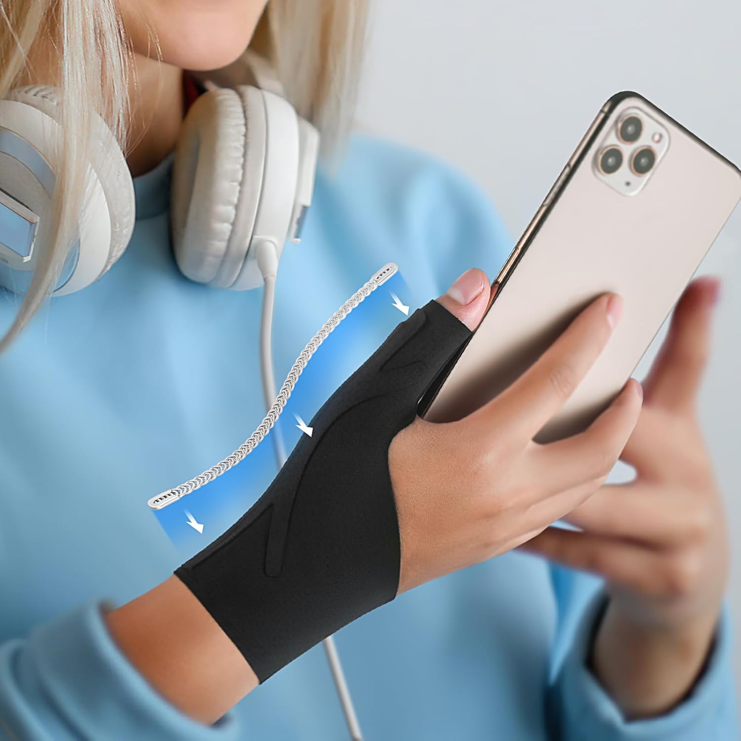 Thumb Wrist Brace Copper Compression Stabilizer Thumb Support Spica Splint for Carpal Tunnel, Arthritis, Tendonitis and TFCC Pain Relief - Women & Men - Fits Left or Right Hand - Breathable, Soft and