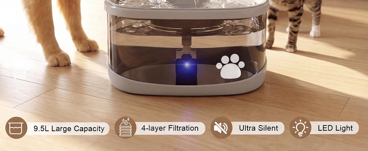 9.5L Dog Water Fountain for Large Dogs,2.5Gal Large Capacity Pet Water Fountain with 3 Flow Modes, Automatic Quite Dog Water Bowl Dispenser with Water Window & LED,Easy to Clean(FS82,Grey)