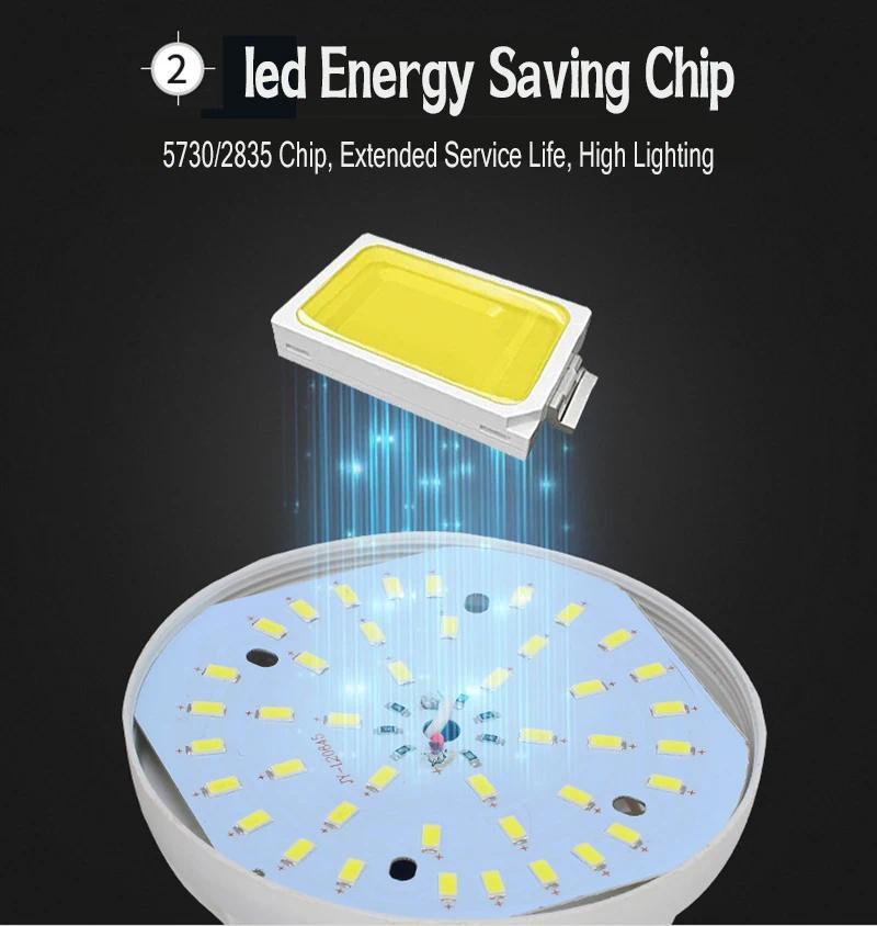 Camping Light USB Rechargeable LED Emergency Lamp Outdoor Portable Lanterns with Hook for BBQ Tents Battery Bulb
