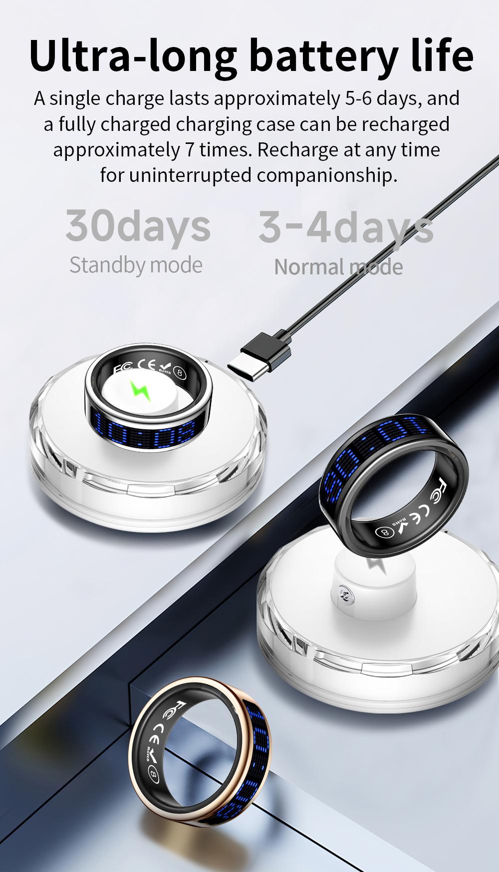 Stylish Smart Ring for Men And Women with Digital Display-Health Ring, Built-In Caller ID Function, Sleep, Exercise, Menstrual Cycle Recording, IP68 Fitness Ring, Fitness Tracker Ring, with Magnetic Charging Base Long Battery Life