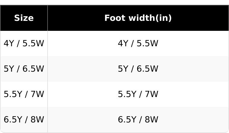 Nike Zoom Vomero 5 Metallic Gold Women’s Perfect Daily Casual Comfort Fashion Footwear Walking Running Sneakers Shoes