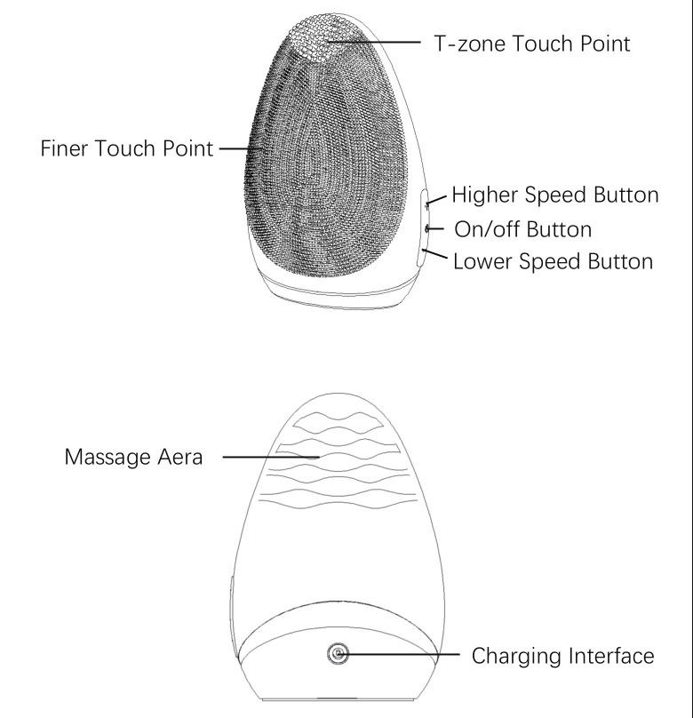 Beauty Device Silicone Face Cleansing Brush Facial Deep Pore Skin Care Scrub Cleanser Tool Portable Pore Cleaner