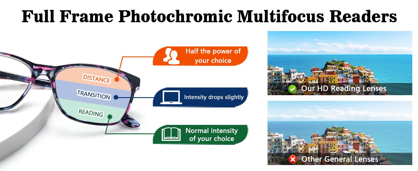 Progressive Multifocus Reading Glasses Blue Light Blocking,Spring Hinge Readers for Women Men (Mix Color, 3.50, multiplier_x)