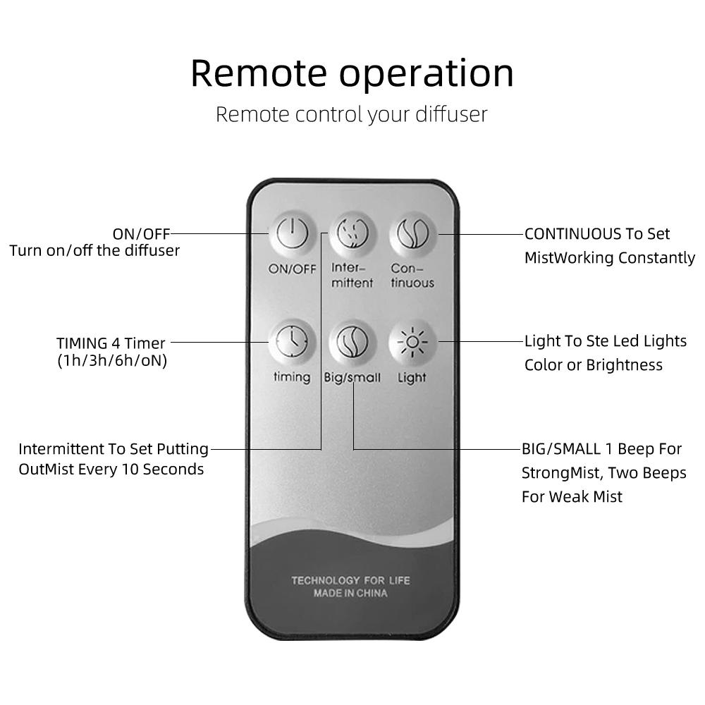 Large 550ml Aromatherapy Diffuser with Remote Control, 6 Blends, 7 LED Colors & Auto Shut-Off , Perfect for Bedroom, Living Room