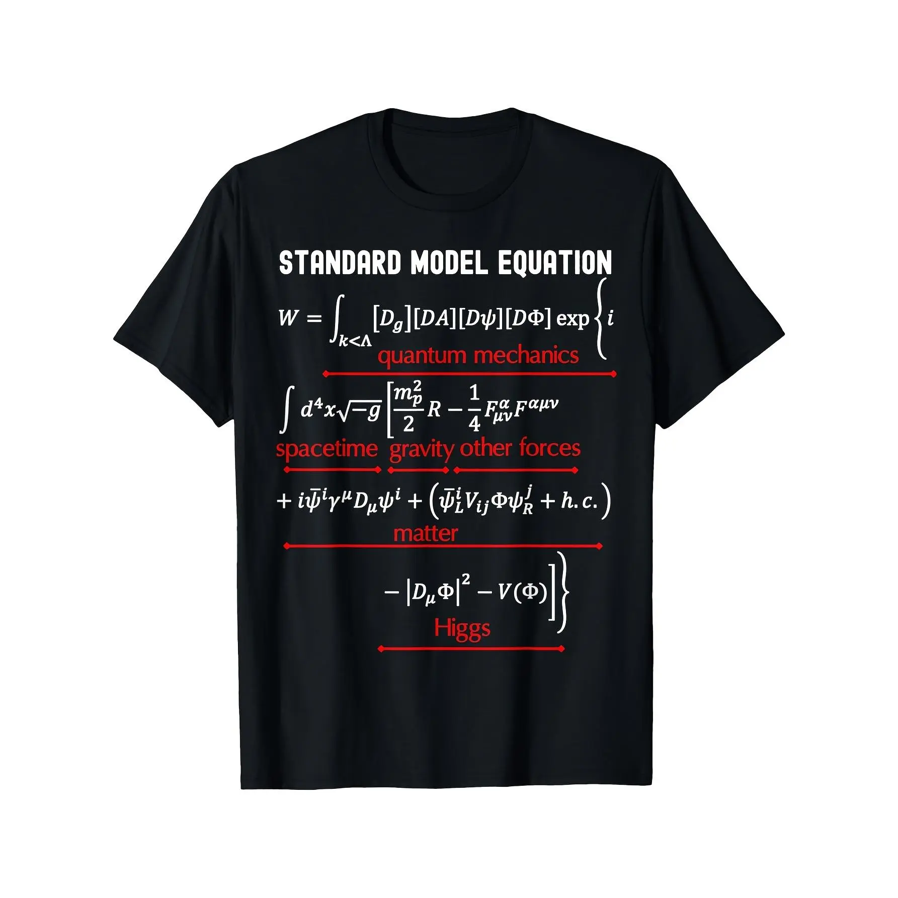 Men's Nerdy Standard Model Physics Math Science Teacher T-Shirt -Relativity & Quantum Mechanics Design for Science Enthusiasts Machine Washable Educational Clothing Geek Culture Shirt 2026 Summer Short-sleeved Printed T-shirt 180g