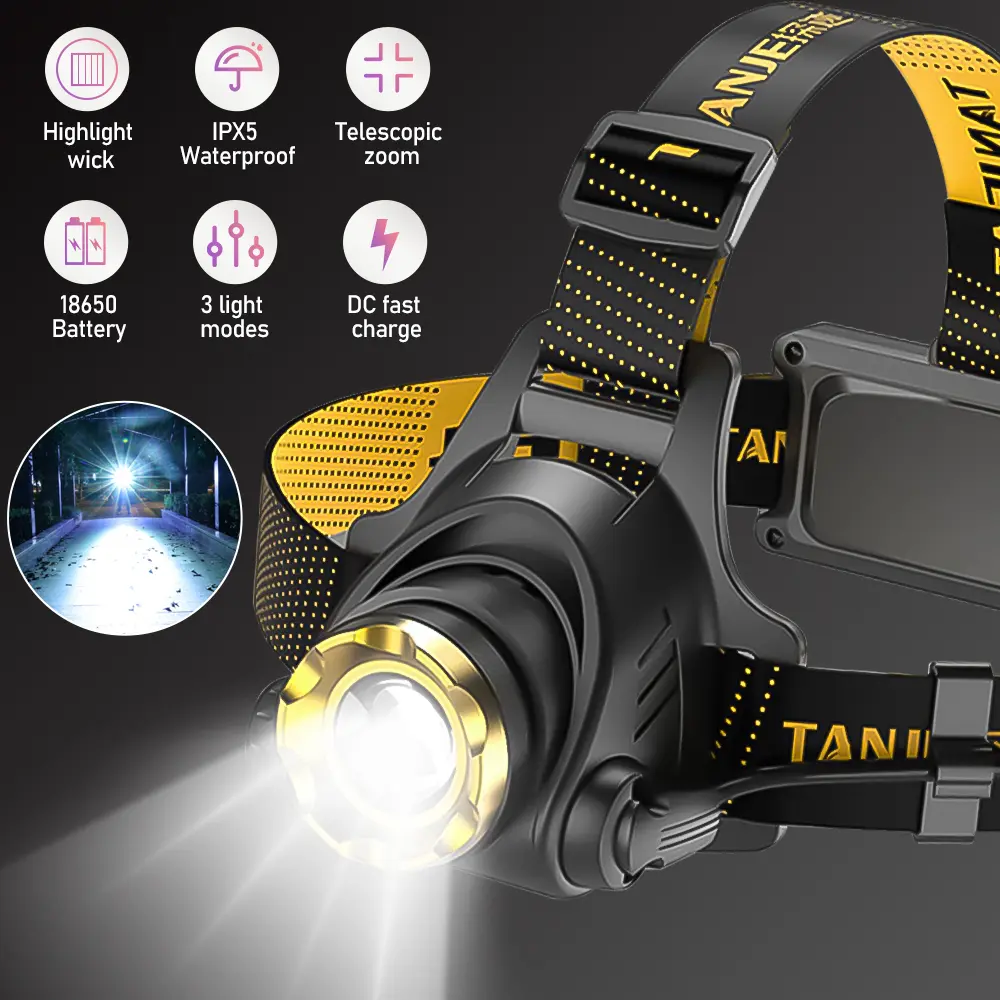 LED Headlamp with Super Bright Light, Waterproof Headlamps for Adults, USB Rechargeable High-Powered Headband Light, Car Charger Compatible for Outdoor Camping, Hiking