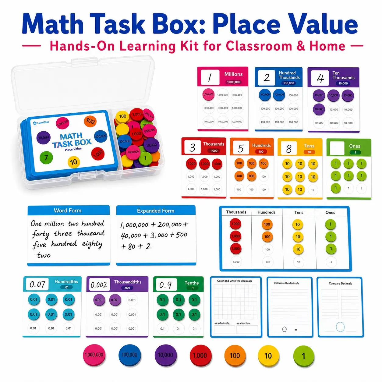 Math Task Box Place Value Math Manipulative Set Hands-On Ones Tens Hundreds Thousands Millions Classroom-Ready Math Practice 70 Pieces of Color-Coded Counting Chips with Activity Cards Hands-On Learning Kit for Classroom & Home
