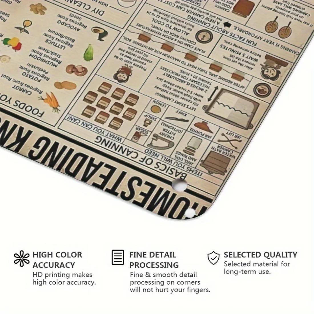 Home Knowledge Metallic Sign, Yard Sign, Herbal First Aid Kit and Basics of Canning School Farm, Garden Decoration Supplies for Home Farm House