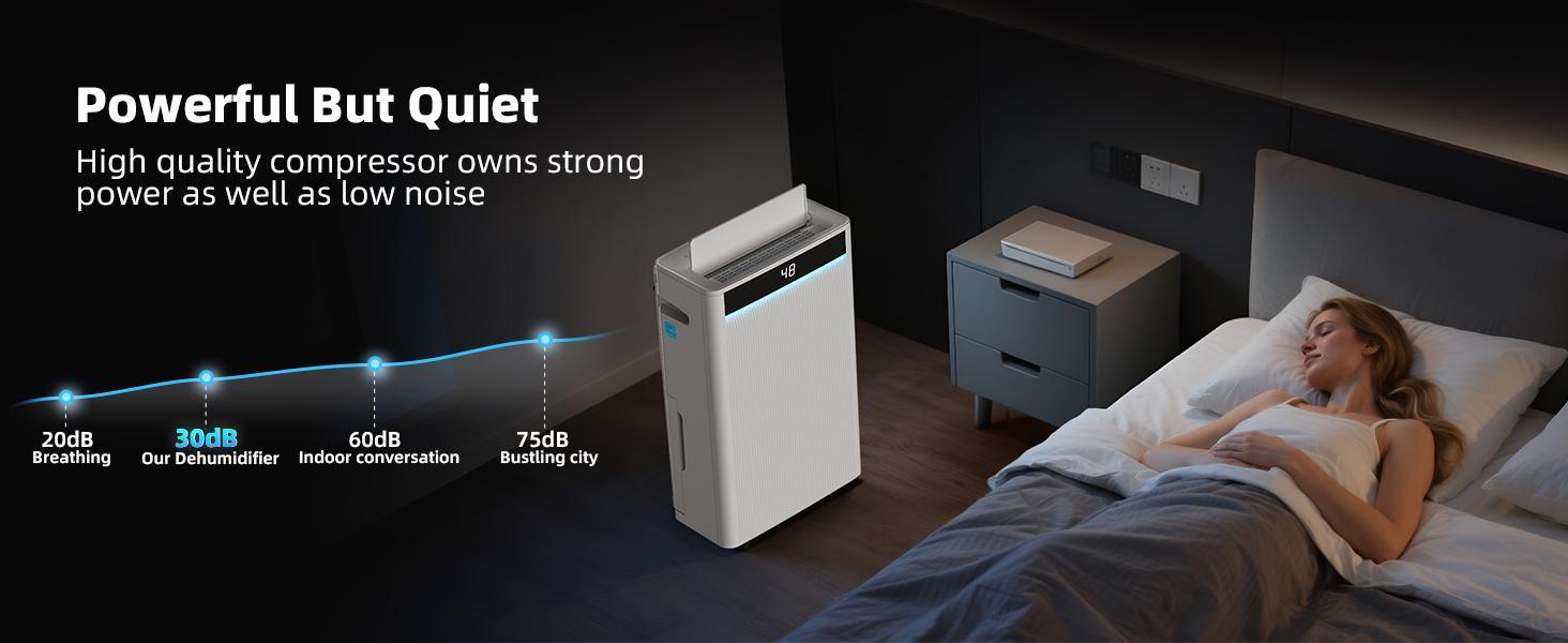 KeepGlad 4,500 Sq.Ft 2025 Energy Star Max 80 Pint/Day Dehumidifier for Basement, Bedroom, Home, Bathroom, Smart Compressor Dehumidifier with Drain Hose, Intelligent Humidistat-- Bery1