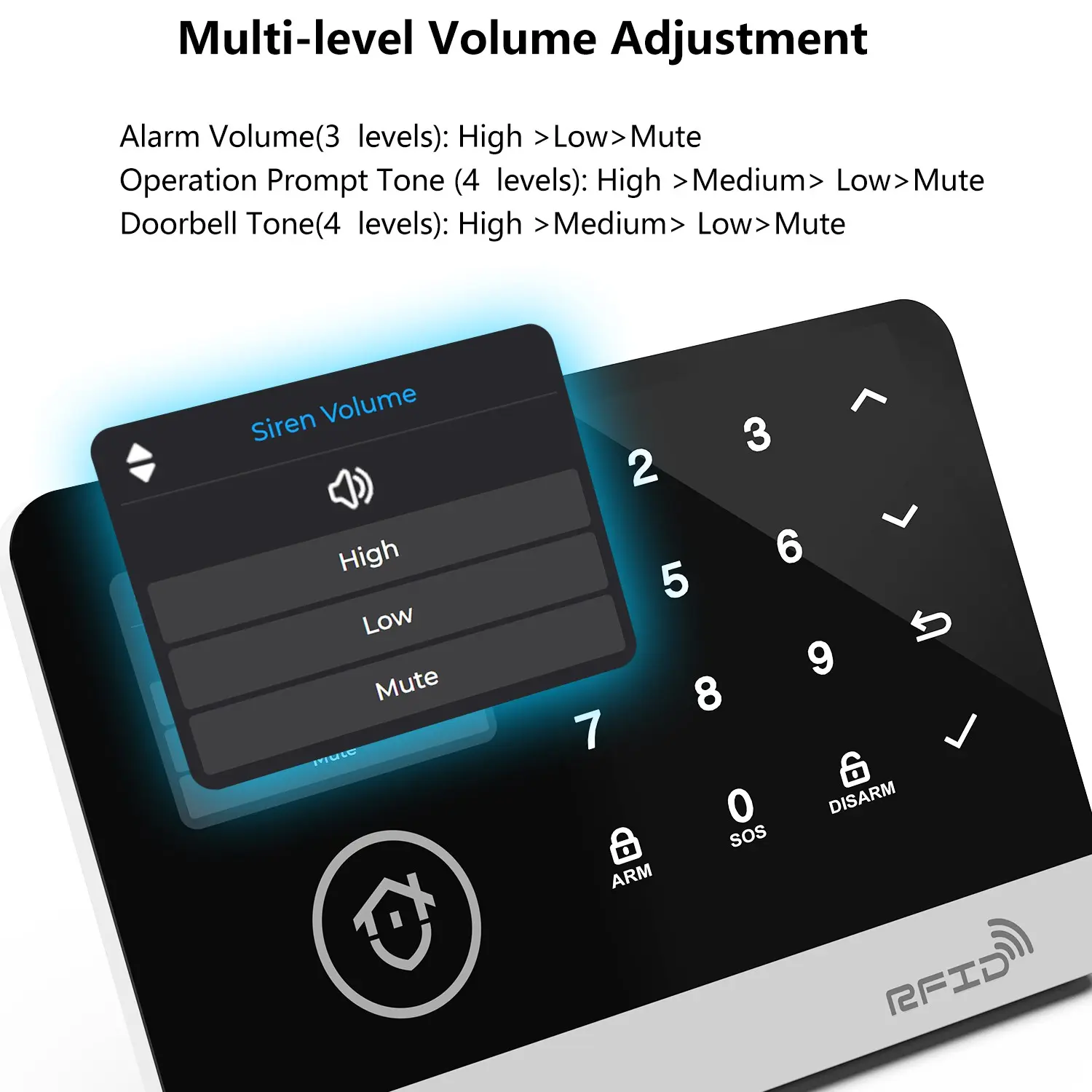 Tugard Smart Home Alarm Kit, Supports WiFi and Gsm, Includes Camera, APP Control, Door Window Security Sensors, Model Zx-G03