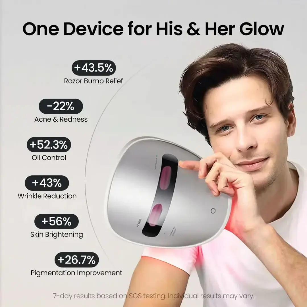AMIRO Spectra 5-in-1 LED Light Therapy Facial Mask, Red, Blue, Green Light Therapy Skin Care Device - Anti-Aging, Acne Treatment & Skin Firming Mask