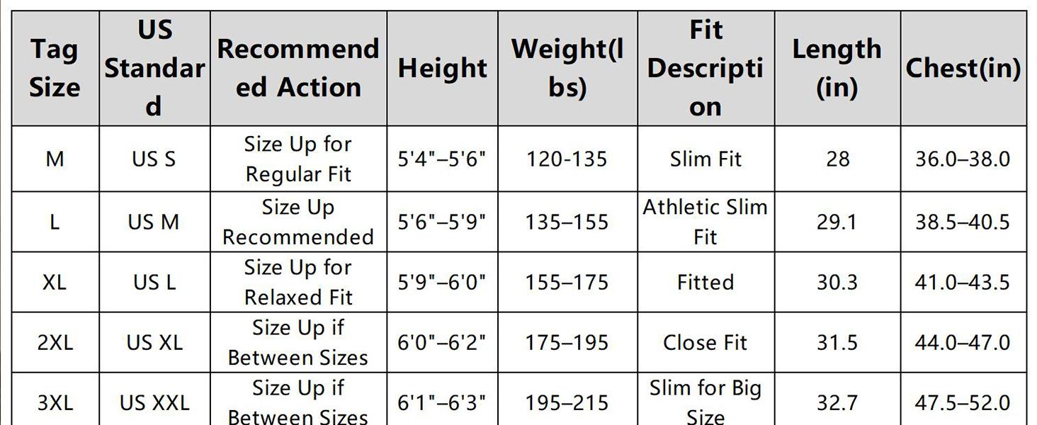 Polo Shirts for Men: Quick Dry Moisture Wicking High Elasticity Convenient Slim Fit Polo Runs Small Order One Size Up