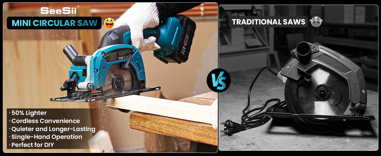 Cordless Mini Circular Saw, SeeSii 4-1/2" Electric Compact Circular Saw with 4.0Ah Battery, 5380RPM, 4 Saw Blades, Rip Guide, Max Cutting Depth 1-11/16"(90°), 1-1/8"(45°) for Wood, Plastic, Soft Metal TCS115A CS410B