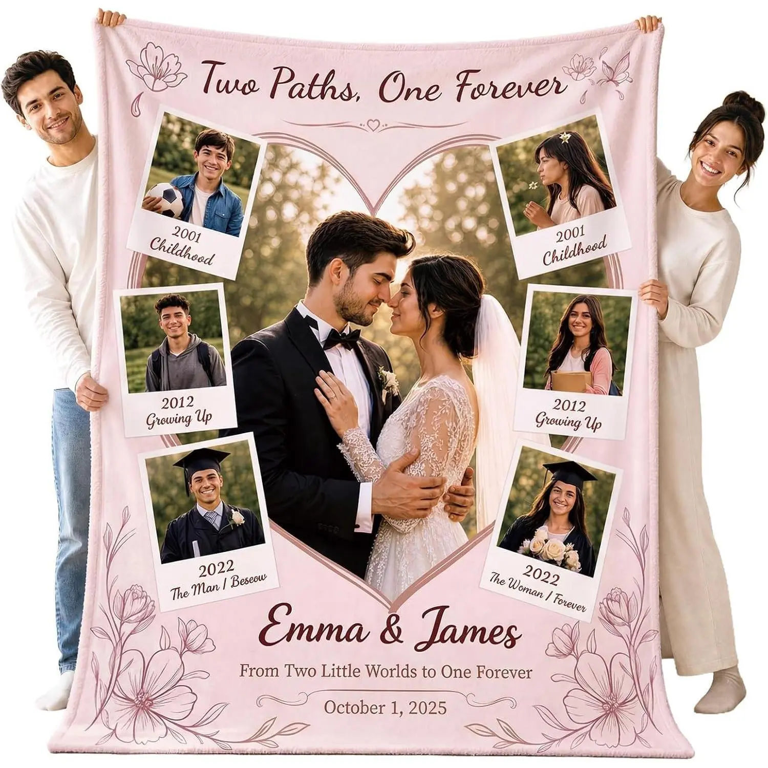 Custom Couples Photo Blanket, Personalized Time Journey Picture Blanket, 7 Photo Collage, Printed in USA, Romantic Wedding Gift for Women & Couples