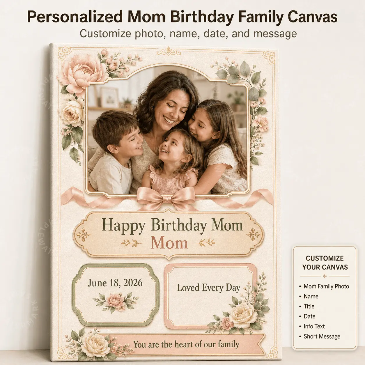 Personalized Soft Flowers Family Canvas Print - Custom Photo, Name, Date, Message, Scratch-Proof Home Decor, Mom Birthday Gift Ideas for Bedroom Living Room Keepsake Wall Decoration, Cozy Look