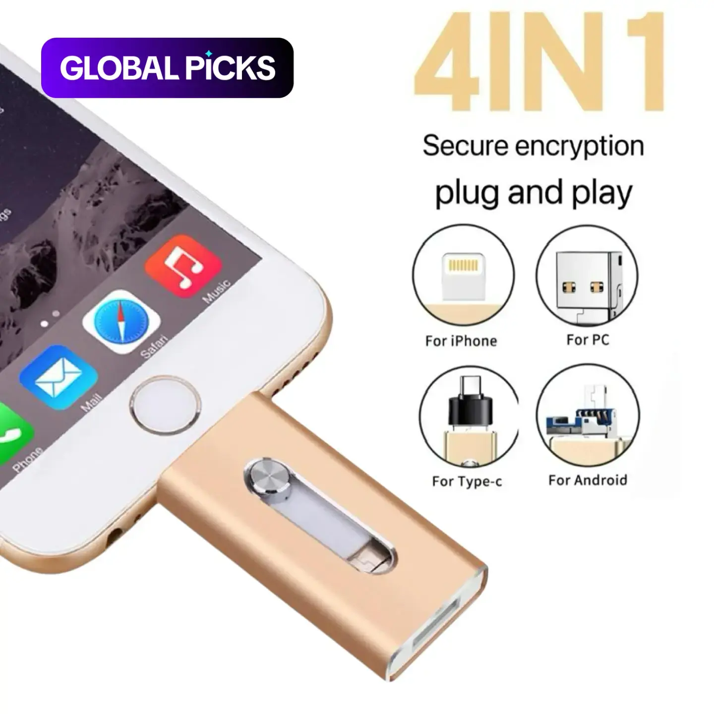 USB 3.0 Flash Drive, 4-In-1 Portable USB Memory Stick Storage Device for PC/MAC and Android Phones, Ideal for Photo and Data Transfer, Class 10 Speed, USB Flash Drives #GLOBAL PICKS