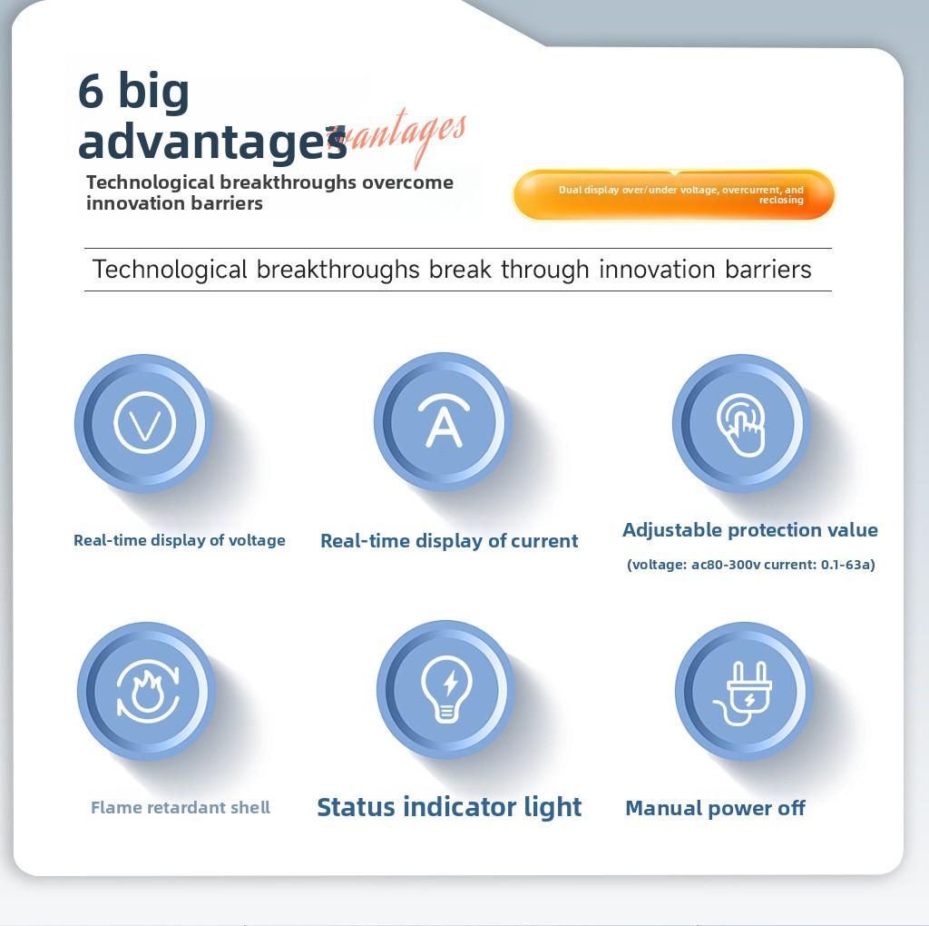63A Smart Adjustable Voltage Protector 2P 110V/220V with Power Metering & Energy Monitoring, Over/Under Voltage Protection & Current Limit, Auto-Reset, KWh Consumption Meter