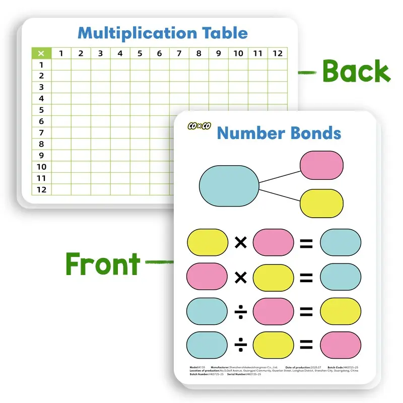 10 Pcs Reusable Multiplication Whiteboards, Dual-Sided Math Practice Boards for Kids, Teachers, Parents, Portable & Durable, Double Sided Whiteboard