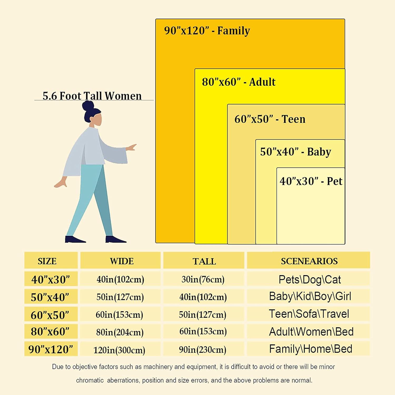 Cardinal Throw Blanket Red Birds Warm Decor Soft Flannel Christmas Cardinals Blanket Christian Cardinal Gifts for Kids Boys Girls Men Women Cardinal Throw Blanket Red Birds Warm Decor Soft Flannel Christmas Cardinals Blanket Christian Cardinal Gifts for Kids Boys Girls Men Women